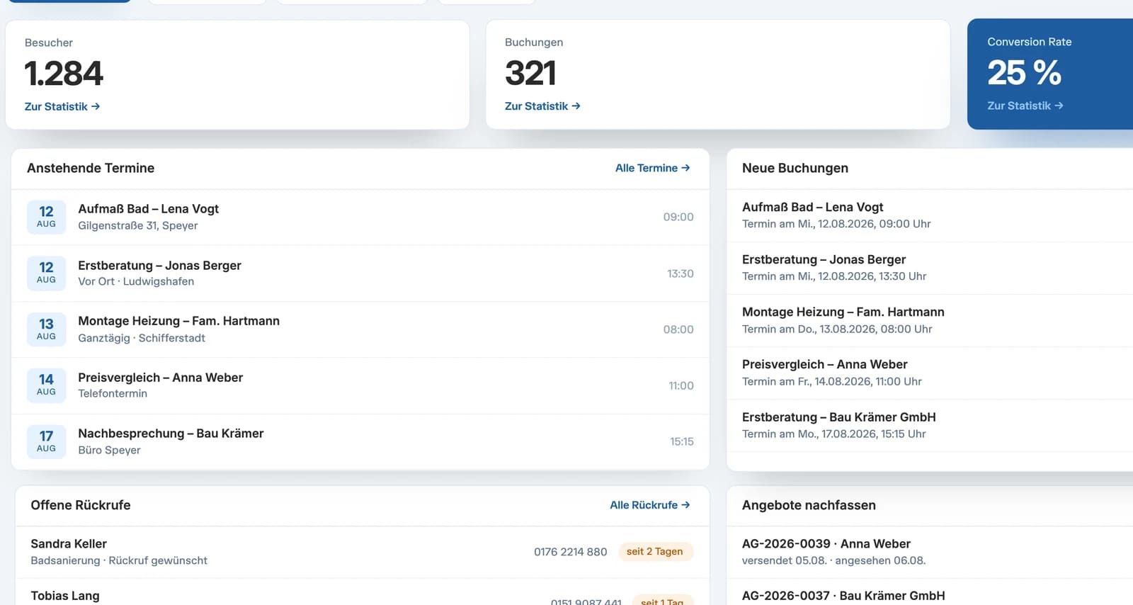 Übersicht in craftgo mit Besucherzahl, Buchungen und den anstehenden Terminen
